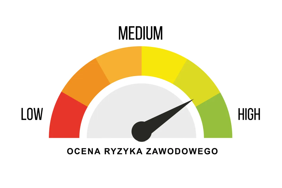 Read more about the article Ocena ryzyka zawodowego jak ją przygotować? Praktyczny przewodnik dla pracodawcy