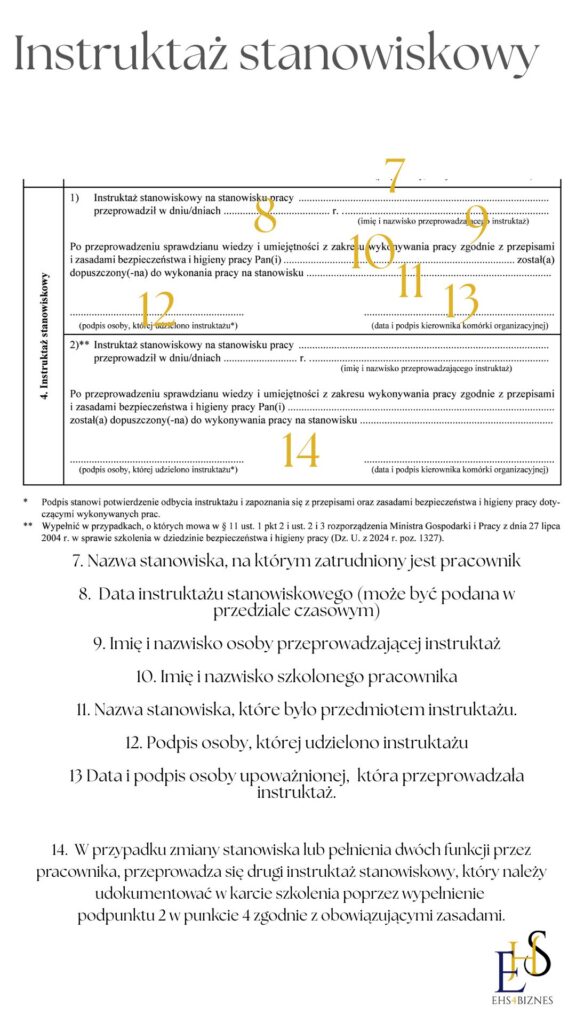 Instruktaż stanowiskowy